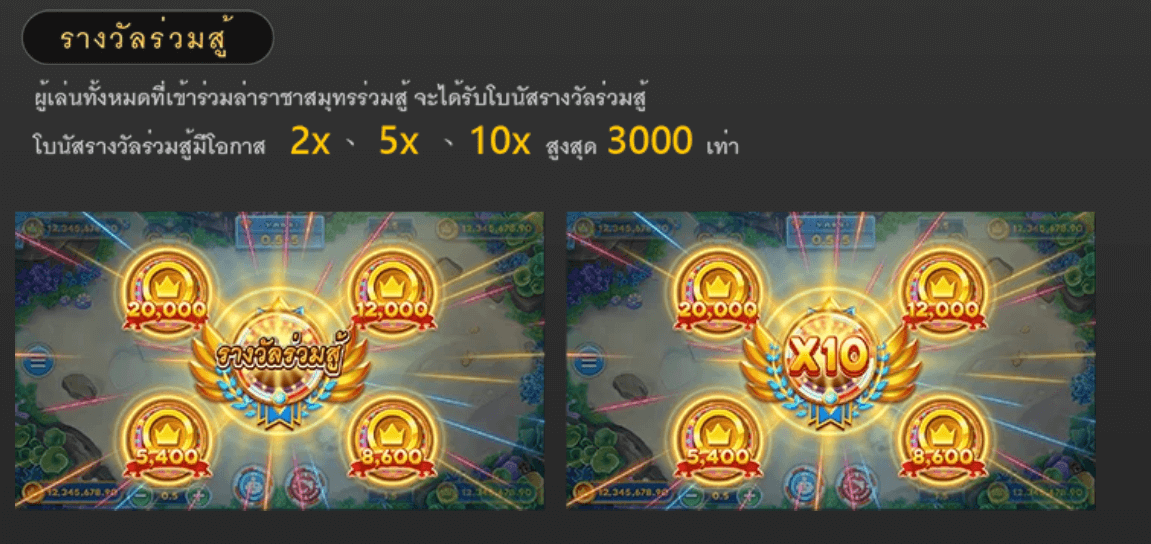 FIERCE FISHING Fa Chai สล็อตแตกง่าย slotxo game