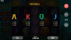 Forest Spirit สล็อตค่าย BNG SLOT SLOT SLOTXO (3)