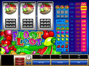 Froot Loot สล็อตค่าย Microgaming SLOT SLOTXO (1)