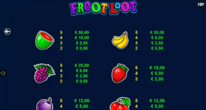 Froot Loot สล็อตค่าย Microgaming SLOT SLOTXO (2)