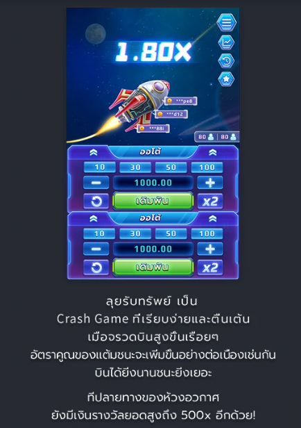 GO GO RISE Fa Chai Gaming xo สล็อต