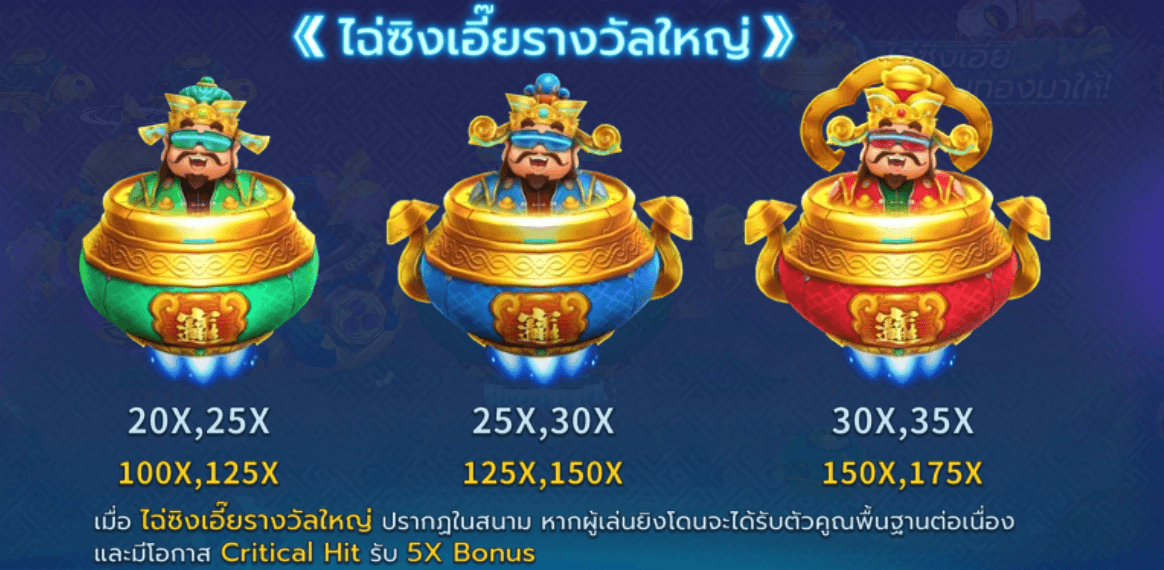 GODS GRANT FORTUNE Fa Chai xo สล็อต แจกเคดิตฟรี