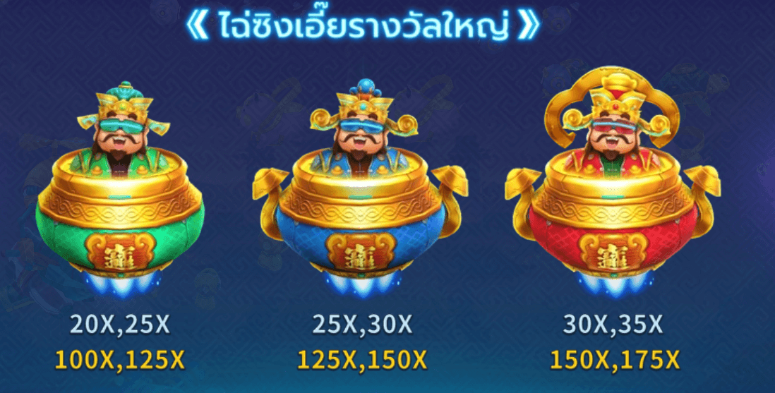 GODS GRANT FORTUNE Fa Chai สล็อตแตกง่าย slotxo game