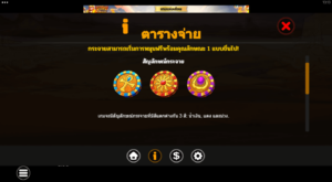 Gods&Pyramids Power Combo สล็อตค่าย Microgaming SLOT SLOTXO (5)