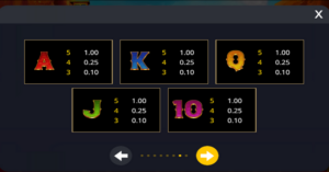 Gold Rush Express สล็อตค่าย Microgaming SLOT SLOTXO (5)