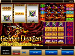 Golden Dragons สล็อตค่าย Microgaming SLOT SLOTXO (2)