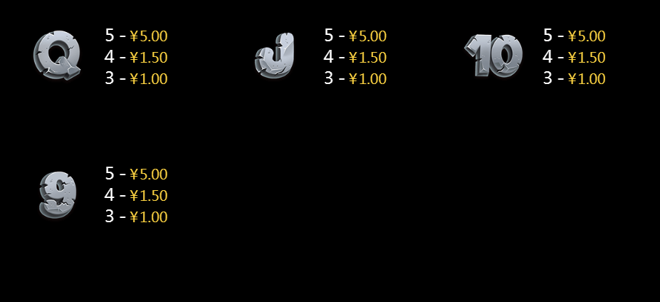 Gophers War ทดลองเล่นสล็อต CQ9 slot xo pg