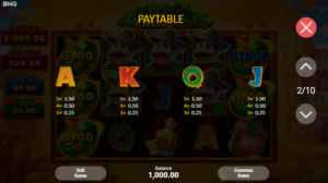 Green Chilli 2 สล็อตค่าย BNG SLOT SLOT SLOTXO (4)