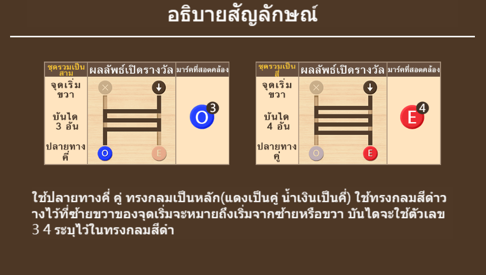 Ladder Gameค่ายเกม Dragoon Soft สล็อต XO เว็บตรง