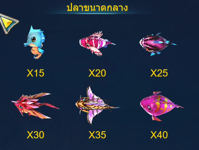 Let's Shoot ทดลองเล่นสล็อต Dragoon Soft slot xo