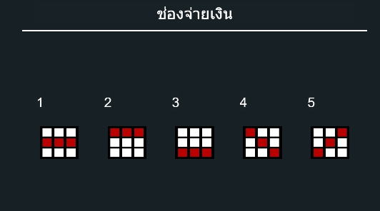 Lu Lingqi slot Dragoon Softslotxo 24 hr