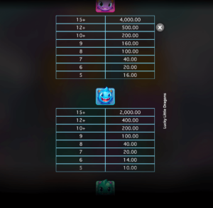 Lucky Little Dragons สล็อตค่าย Microgaming SLOT SLOTXO (7)