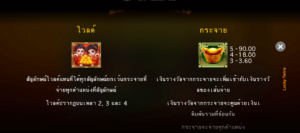 Lucky Twins Link & Win สล็อตค่าย Microgaming SLOT SLOTXO (2)