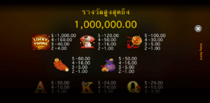 Lucky Twins Link & Win สล็อตค่าย Microgaming SLOT SLOTXO (3)