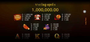 Lucky Twins สล็อตค่าย Microgaming SLOT SLOTXO (3)