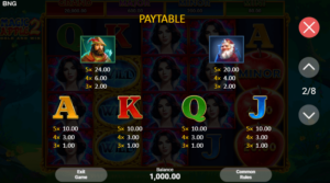 Magic Apple 2 สล็อตค่าย BNG SLOT SLOT SLOTXO (3)