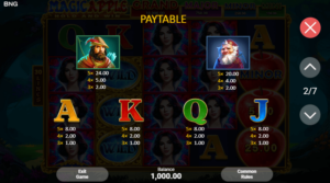 Magic Apple สล็อตค่าย BNG SLOT SLOT SLOTXO (3)