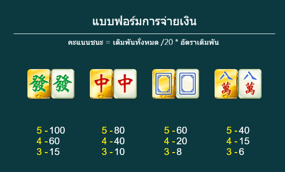 Mahjong Win Dragoon Soft ฝาก ถอน slotxo xo