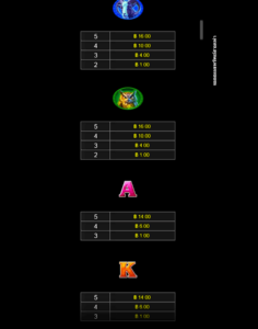 Mammoth Triple Riches สล็อตค่าย Microgaming SLOT SLOTXO (3)