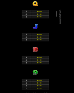 Mammoth Triple Riches สล็อตค่าย Microgaming SLOT SLOTXO (4)