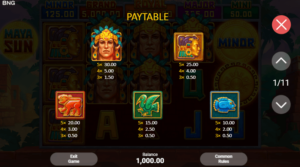 Maya Sun สล็อตค่าย BNG SLOT SLOT SLOTXO (2)