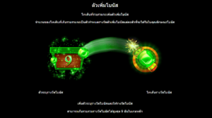 Mining Pots of Gold สล็อตค่าย Microgaming SLOT SLOTXO (1)