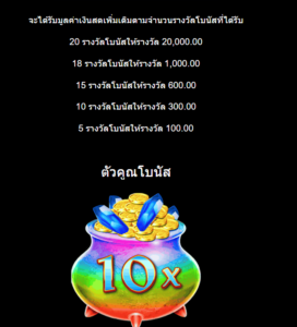 Mining Pots of Gold สล็อตค่าย Microgaming SLOT SLOTXO (7)