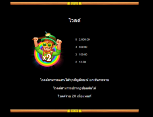 Mining Pots of Gold สล็อตค่าย Microgaming SLOT SLOTXO (7)