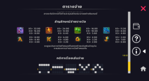 Monkey Bonanza สล็อตค่าย Microgaming SLOT SLOTXO (7)