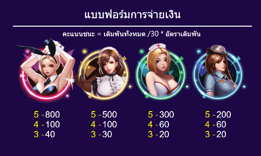 More Beauties ค่ายเกม Dragoon Soft สล็อต XO เว็บตรง