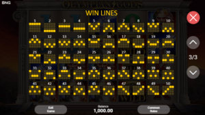 Olympian Gods สล็อตค่าย BNG SLOT SLOT SLOTXO (4)
