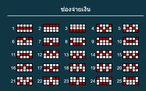 Overlord & Concubine Dragoon Soft สล็อต XO เว็บตรง รีวิว