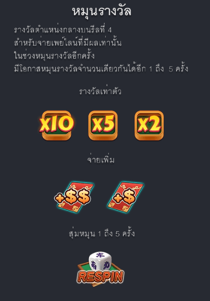 PONG PONG HU Fa Chai สล็อตแตกง่าย slotxo game