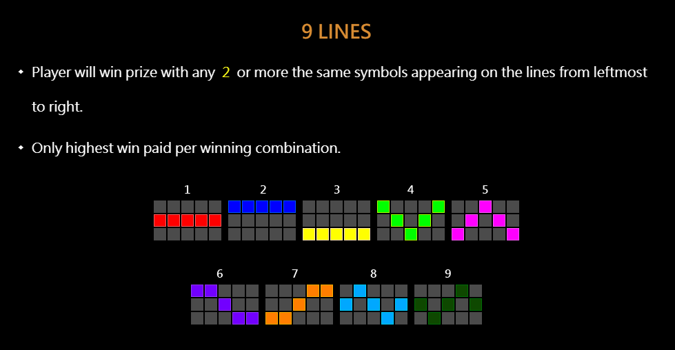 Pharaoh's Gold CQ9 casino slotxo เว็บตรง