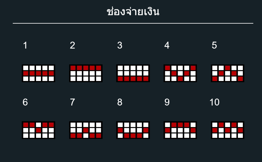 Pirate King Dragoon Soft สล็อต XO เว็บตรง รีวิว