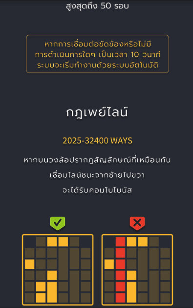 QUEEN OF INCA Fa Chai slotxo game แจกโบนัส