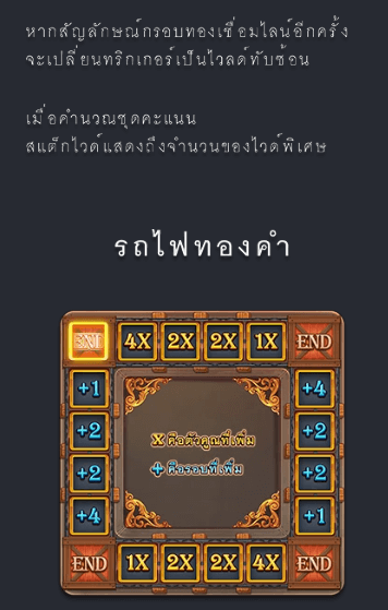 RICH MAN ทดลองเล่นสล็อต Fa Chai slot xo pg