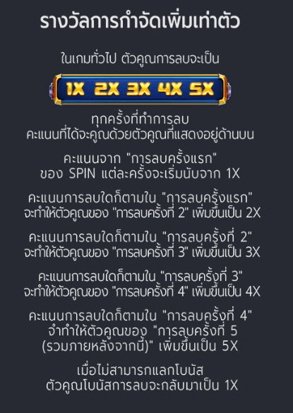 SUPER ELEMENTS Fa Chai Gaming xo สล็อต