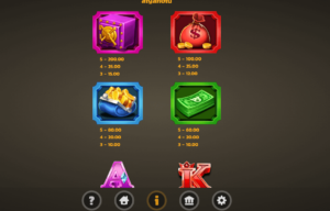 Squealin Riches สล็อตค่าย Microgaming SLOT SLOTXO (10)