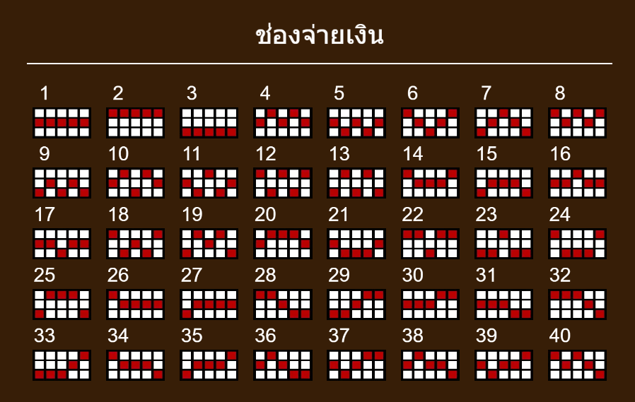 Stone Haminid Dragoon Soft ฝาก ถอน slotxo xo