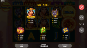 Sunlight Princess สล็อตค่าย BNG SLOT SLOT SLOTXO (2)