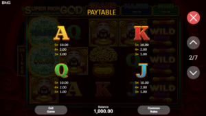 Super Rich God สล็อตค่าย BNG SLOT SLOT SLOTXO (3)