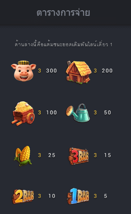 THREE LITTLE PIGS ทดลองเล่นสล็อต Fa Chai slot xo