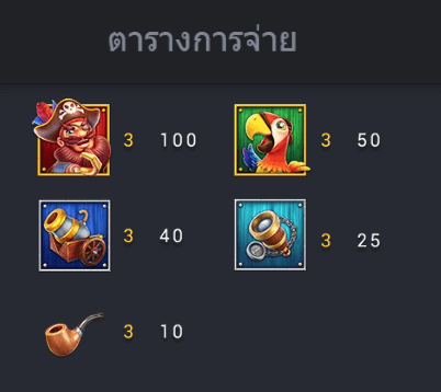 TREASURE CRUISE Fa Chai ดาวน์โหลด xo slot auto