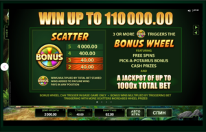 Tarzan สล็อตค่าย Microgaming SLOT SLOTXO (4)