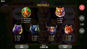 Tiger Jungle สล็อตค่าย BNG SLOT SLOT SLOTXO (2)