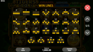 Tiger’s Gold สล็อตค่าย BNG SLOT SLOT SLOTXO (6)