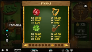 Tippy Tavern สล็อตค่าย Microgaming SLOT SLOTXO (5)