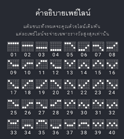 WAR OF THE UNIVERSE Fa Chai สมัคร SLOT XO