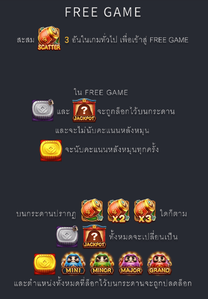 WIN WIN NEKO Fa Chai slotxo เว็บตรงสอนเล่น